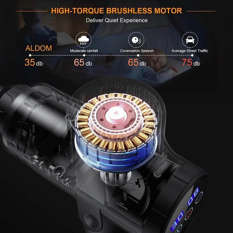 Deep Tissue Muscle Massage Gun BRUSHLESS Body Shoulder Neck Massager Exercising Athletes Relaxation Slimming Pain Relief