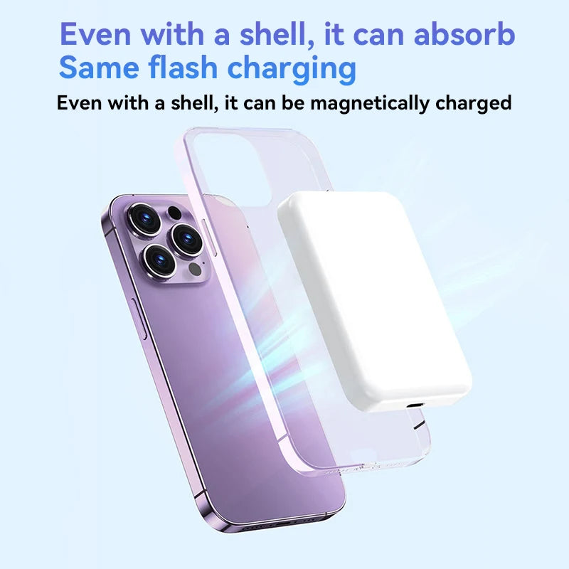 Xiaomi Power Bank 50000mah Magnetic Power Bank Fast Charging Wireless Charging Mobile Phone External Battery For Samsung Iphone