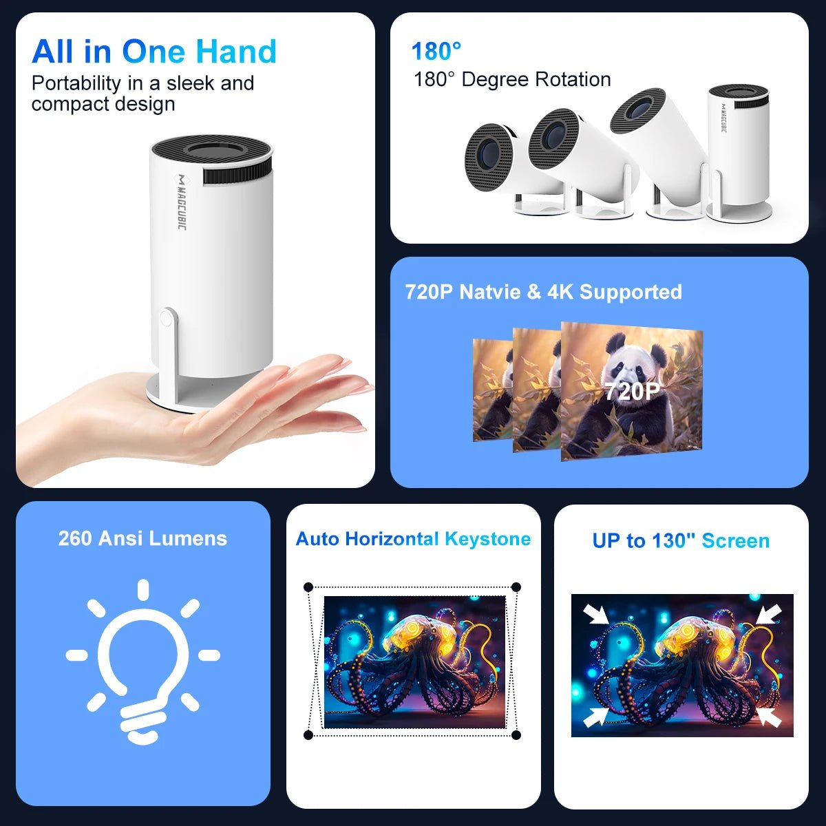 Magcubic Projector 4K Android 11 HY300 Pro Wifi6 260ANSI Allwinner H713 BT5.0 1080P 1280*720P Cinema Outdoor portable Projetor - Shopping Monks